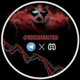 Telegram profile photo for RoccoAnalysis