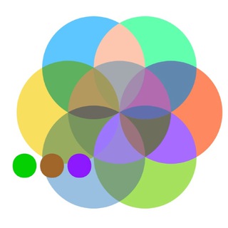 Telegram profile photo for VIII Congreso de Economía Feminista 2023