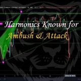 Telegram profile photo for Harmonic