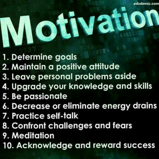 Telegram group profile photo for Motivational Daily