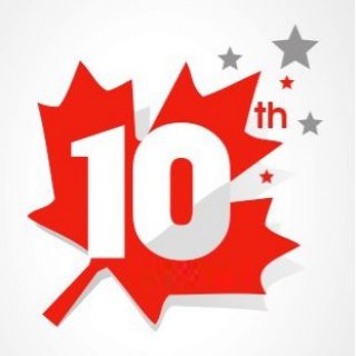 Telegram profile photo for دهمی ها (پاسخنامه)