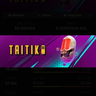 Telegram profile photo for Top holders
