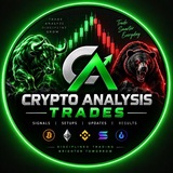 Telegram profile photo for Crypto Analysis Trades
