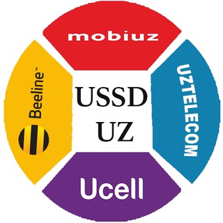 Telegram profile photo for USSD GSM