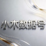 Telegram profile photo for 小木数据号