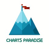 Telegram profile photo for Charts Paradise ๐ฆ๐บ๐ฎ๐ณ | Swing | Positional | BTST | Trading | Share Market | Stock Market | Intraday | Stock updates