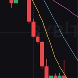 Telegram profile photo for StopLossCrypto