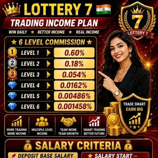 Telegram profile photo for Lottery 7 colour trading platform TEAM ANILKUMAR