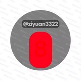 Telegram profile photo for 长春资源合集900
