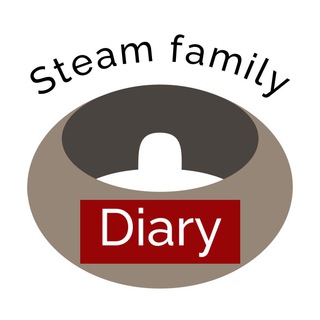 Telegram profile photo for Cave Moscow Diary