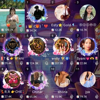 Telegram profile photo for 👑 𝗠𝗬 𝗔𝗚𝗘𝗡𝗖𝗬 👑