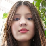 Telegram profile photo for Между ног🥵