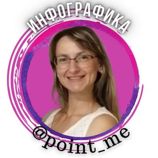 Telegram profile photo for Инфографика для маркетплейсов WB @point_me