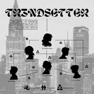 Telegram profile photo for TR3NDSETTERS.