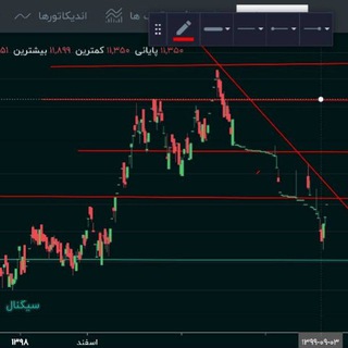 Telegram profile photo for بازاردانش آموزی