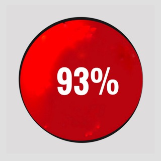 Telegram profile photo for MASTER ODDS - SuperODDS