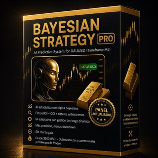 Telegram profile photo for Bayesian Strategy