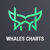 Telegram profile photo for Whales Charts 🌊