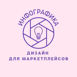Telegram profile photo for Продающая инфографика для маркетплейсов