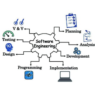 Telegram profile photo for Sharif Software Engineering