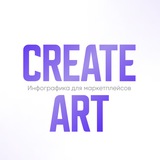 Telegram profile photo for Инфографика CreateАrt