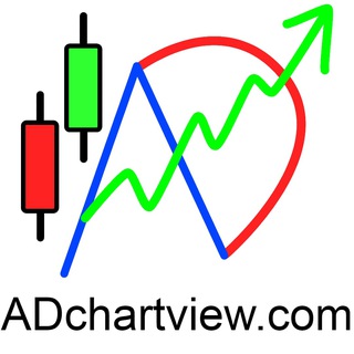 Telegram profile photo for ADchartview.com