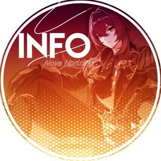 Telegram profile photo for инфо "𝒩ℴ𝓋𝒶 𝒰𝓅𝓇𝒾𝓈𝒾𝓃ℊ"