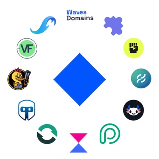 Telegram profile photo for Waves Навигация