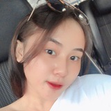 Telegram profile photo for ︎