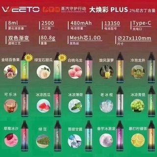 Telegram group profile photo for 七七电子烟买家交流群