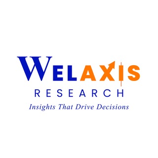 Telegram profile photo for Welaxis Research | SEBI Registered RA
