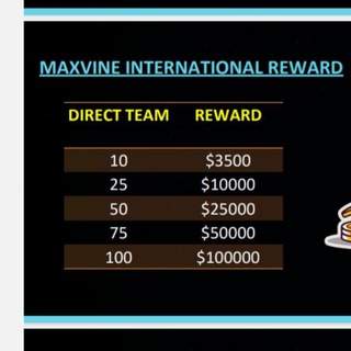 Telegram profile photo for MAXVINE INTERNATIONAL AUTOPOOL PLAN