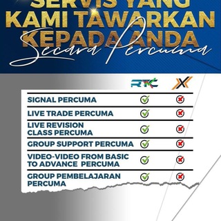 Telegram profile photo for Technical Trader by Master Oil