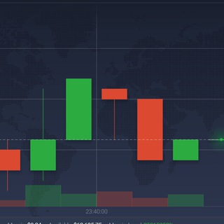 Telegram profile photo for FREE CODE FOR POCKET OPTION BROKER