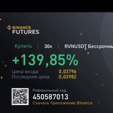 Telegram profile photo for Воркаем с znitel