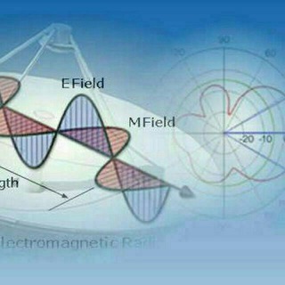 Telegram profile photo for Wireless Engineering Channel