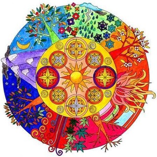 Telegram profile photo for Жизнь с богами