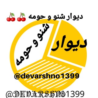 Telegram profile photo for 🍒دیوار شنو و حومه 🍒