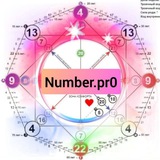 Telegram profile photo for Разбор даты рождения| Матрица Судьбы| Number.pr0