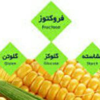 Telegram profile photo for شرکت پرتوساخت تولیدی و بازرگانی مواد اولیه صنایع غذایی(رنگ خوراکی، استابیلایزر خامه،بستنی ،شیرخشک ،اسانس و ..