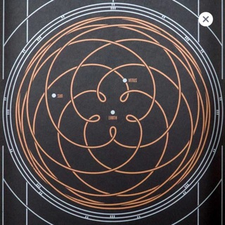 Telegram profile photo for комнатаЕвы