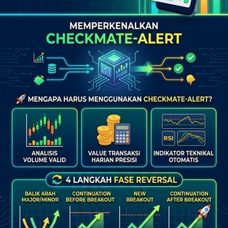 Telegram profile photo for Checkmate Alert