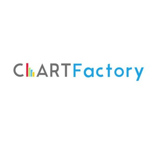 Telegram profile photo for CHART FACTORY📊