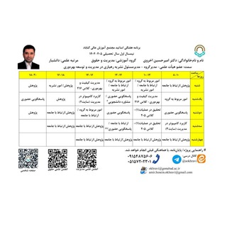 Telegram profile photo for کانال درسی دکتر اخروی