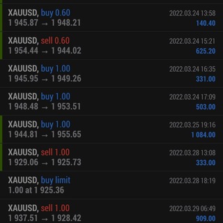 Telegram profile photo for ali's #forex trade point