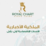 Telegram profile photo for الملكية الاقتصادية