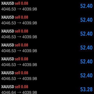 Telegram profile photo for UK Gold Master