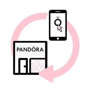 Telegram profile photo for Pandora MD