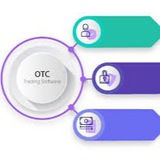 Telegram profile photo for OTC SO1