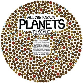 Telegram profile photo for xkcd